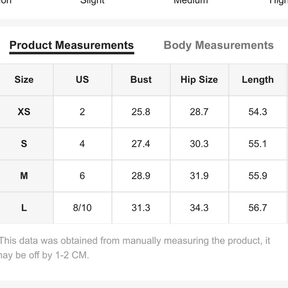 Green SunDress - Picture 8 of 8